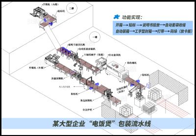 廣東天鍵智能包裝設(shè)備有限公司