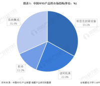 上海尼泰電子科技有限公司