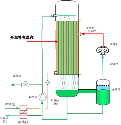 四川宇達(dá)能源科技有限公司