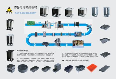 成都東尼科技有限責(zé)任公司