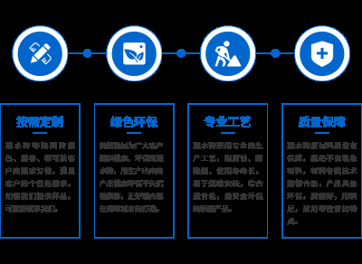 重慶美橋建材有限公司