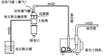 新鄉(xiāng)市泓博緣機(jī)械有限公司