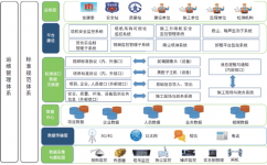 沃卡惠(湖北)通信有限公司