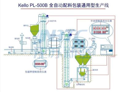 江蘇新藍(lán)智能裝備股份有限公司