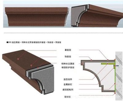 武漢煜揚建材有限公司