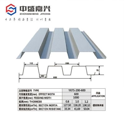 中盛建筑鋼品(沈陽)有限公司