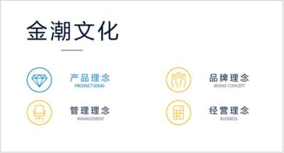 海寧市金潮實業(yè)有限公司