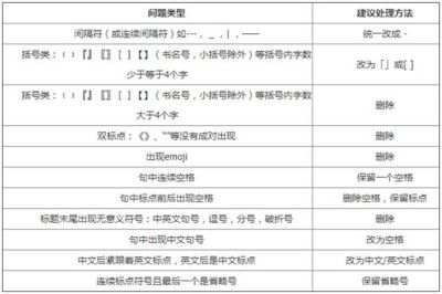 北京環(huán)宇佳博科技有限公司