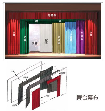 泰州市星光舞臺設備工程有限公司