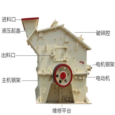 鞏義市鑫迪礦山機(jī)械廠