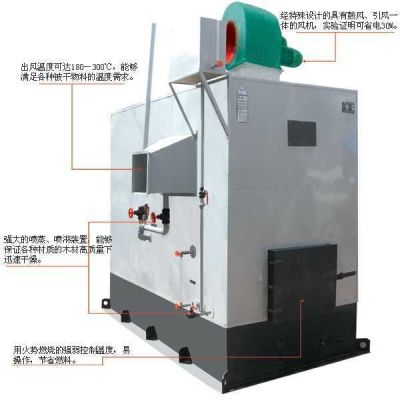 春陽碳化窯罐廠