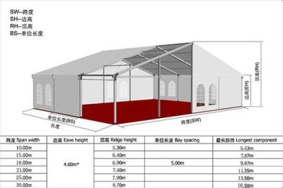 上海宏昱篷房技術(shù)有限公司