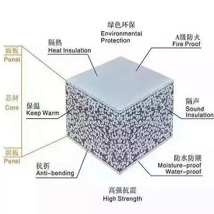 河南中太實創(chuàng)新型建材有限公司