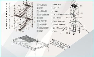 蘇州市新世代腳手架有限公司