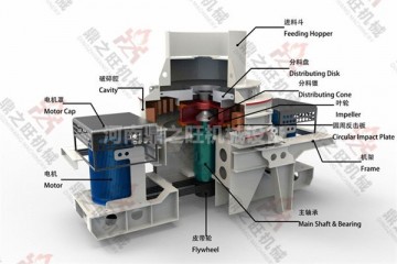 河南鼎之旺機(jī)械有限公司