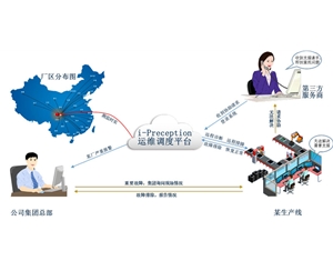 蕪湖誠通自動化設(shè)備有限公司