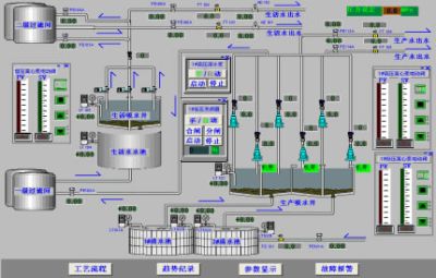 新鄉(xiāng)普川自動化設(shè)備有限公司