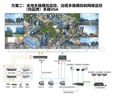 株洲云盾安防科技有限公司